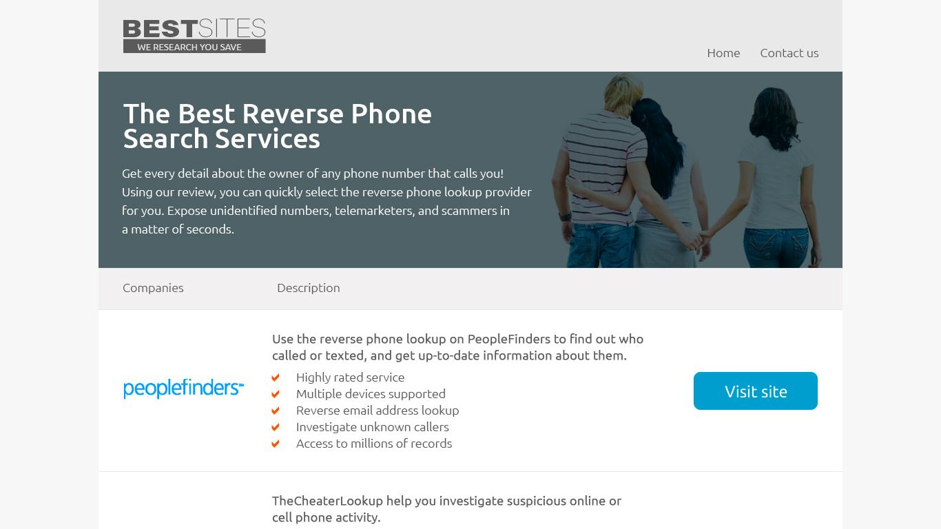 Address Search By Telephone Number 🔍 Aug 2022
